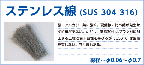 ステンレス線(SUS　304　316)